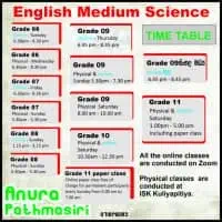 சா/த விஞ்ஞானம் வகுப்புக்களை - ஆங்கிலம் மொழிமூலம் - தரம் 6-11