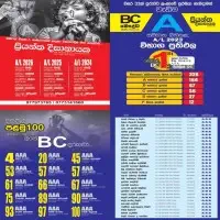 උසස් පෙළ BC - බෞද්ධ ශීෂ්ඨාචාරය