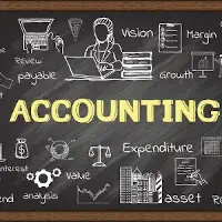 Accounting and Finance - O/L, A/L