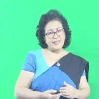 Profile Individual / Group Classes / Workshop - சேதுவை